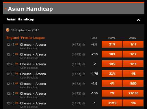 888Sport Asian handicap