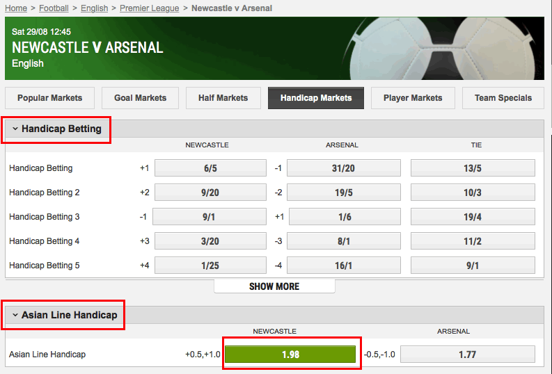 Ladbrokes Newcastle Arsenal Handicap betting