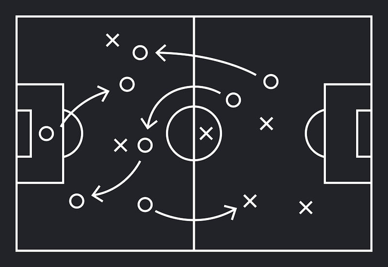 Football Tactics