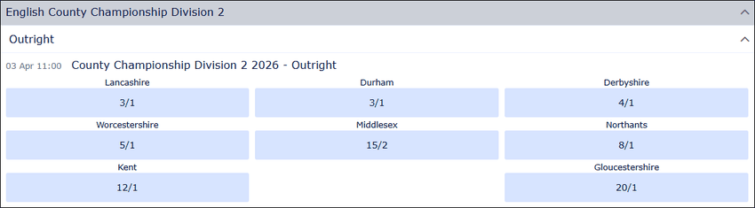 County Championship Division 2 2026 Outright Betting