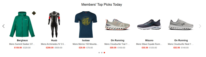 Sports Pursuits Top Sales